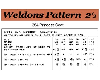 Cordova Jacket sewing pattern by Sewaholic Patterns, fitted
