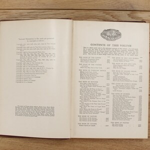 Pu&ograve; includere: Un libro aperto con sfondo bianco e testo nero. Il libro &egrave; intitolato "The Book of Wonder" e contiene un indice con vari argomenti, tra cui "The Book of the Earth", "The Book of the United States", "The Book of Familiar Things", "The Book of Nature", "The Book of Canada" e "The Book of Society".