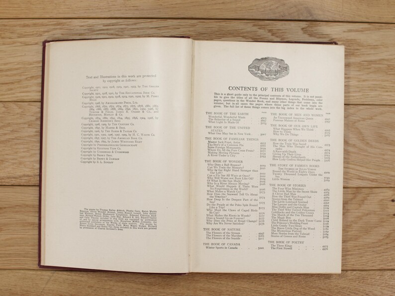 Pu&ograve; includere: Un libro aperto con sfondo bianco e testo nero. Il libro &egrave; intitolato "The Book of Wonder" e contiene un indice con vari argomenti, tra cui "The Book of the Earth", "The Book of the United States", "The Book of Familiar Things", "The Book of Nature", "The Book of Canada" e "The Book of Society".