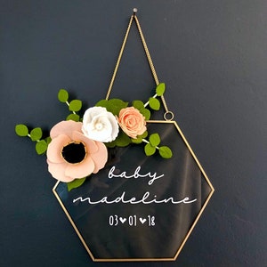 Reserved listing for Jeremy BLANK Glass hexagon sign with flowers image 5