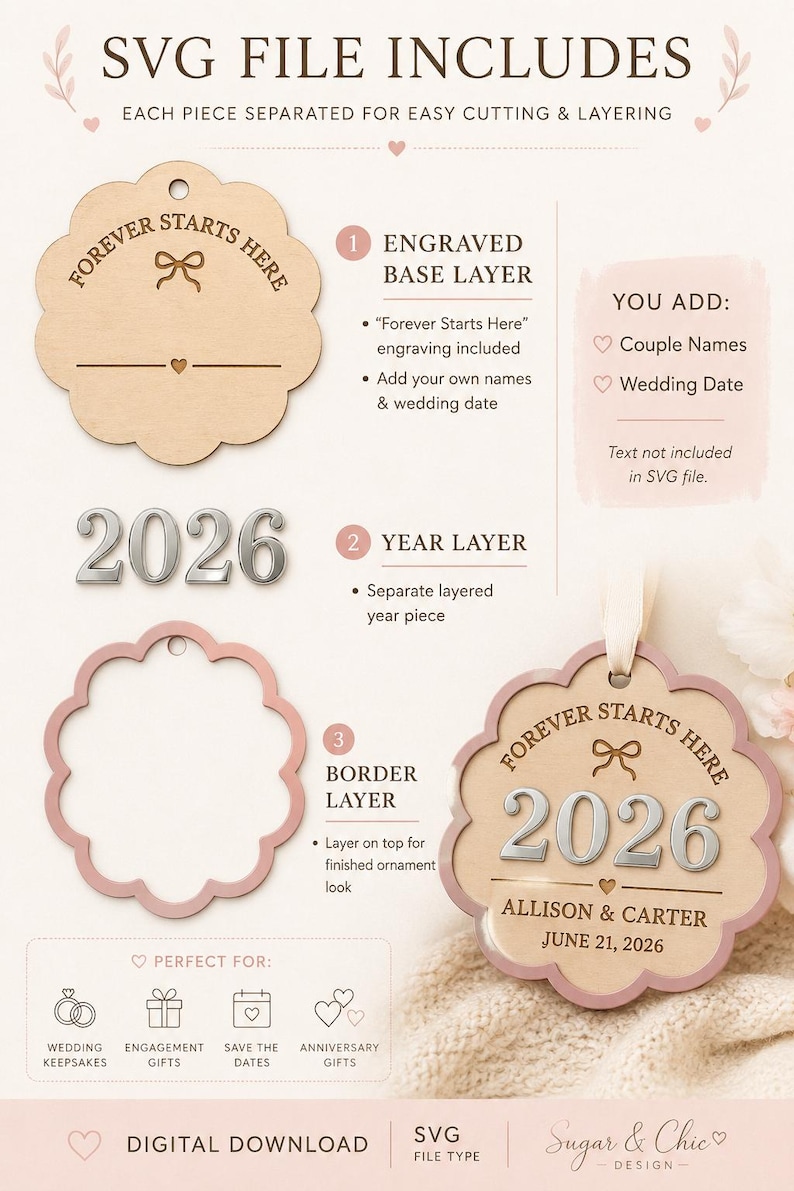 Op de afbeelding: Een digitaal SVG-bestand voor een geschulpt ornament met een gegraveerde basislaag met de tekst "Forever Starts Here", een aparte "2026" jaarlaag en een randlaag. Het ontwerp bevat tijdelijke aanduidingen voor namen en datums.