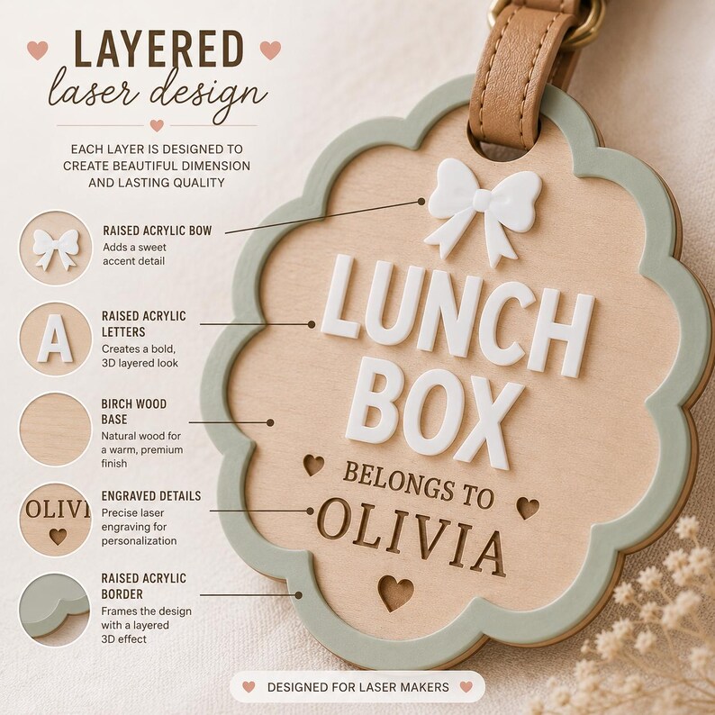 Lunch Box Tag SVG | Personalized School Bag Tag Laser Cut File ...