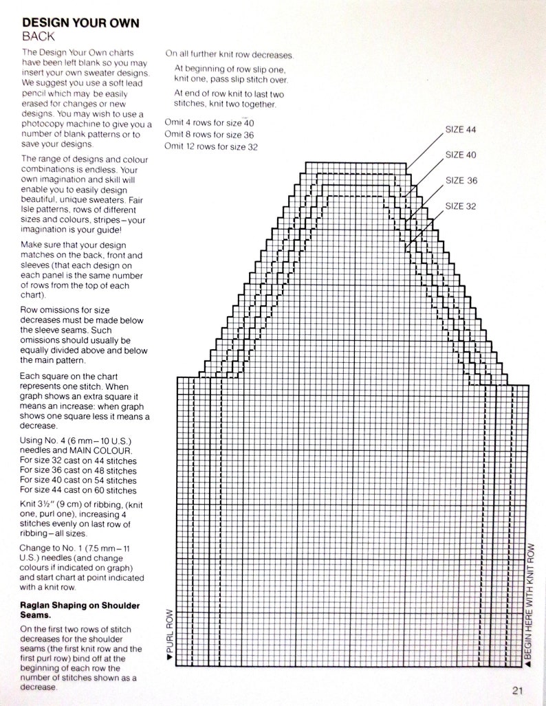 May include: A black and white knitting chart for a sweater back. The chart shows the number of stitches to knit for each row. The chart includes instructions for raglan shaping on the shoulder seams. The chart also includes instructions for decreasing stitches for different sizes. The chart includes the following sizes: 44, 40, 36, and 32. The chart also includes the following text: 'Design Your Own Back', 'Purl Row', 'Begin Here With Knit Row', 'Size 44', 'Size 40', 'Size 36', 'Size 32'.