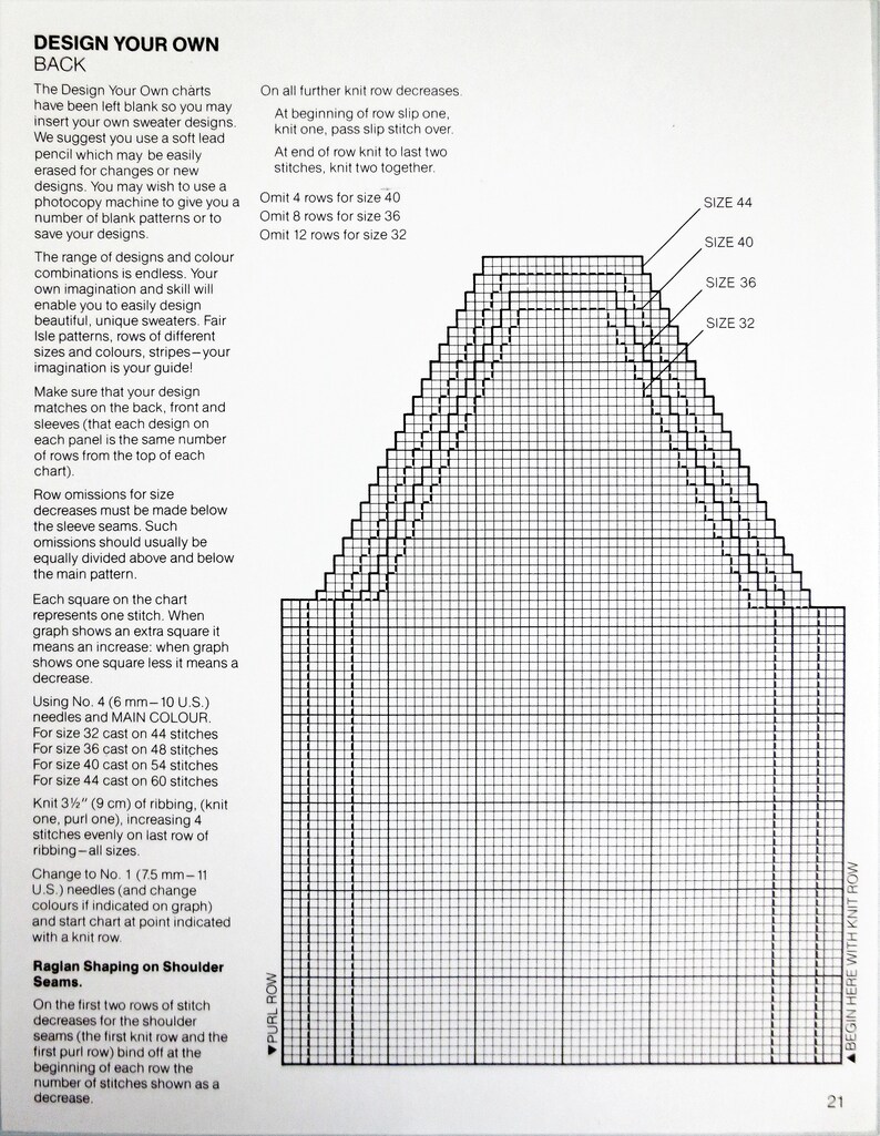 May include: A knitting chart for a back panel of a sweater. The chart shows the number of stitches to cast on for different sizes, and the rows to omit for each size. The chart also includes instructions for raglan shaping on the shoulder seams.