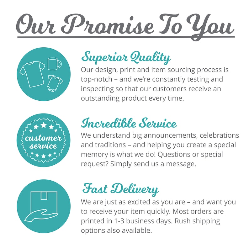 Puede incluir: Un gr&aacute;fico azul turquesa con el texto "Our Promise To You" en fuente gris. Tres c&iacute;rculos azul turquesa con contornos blancos contienen ilustraciones de una camiseta y una taza, una estrella con el texto "customer service" y una caja con una mano sosteni&eacute;ndola. Cada c&iacute;rculo tiene texto debajo que describe la promesa de la empresa de calidad superior, servicio incre&iacute;ble y entrega r&aacute;pida.