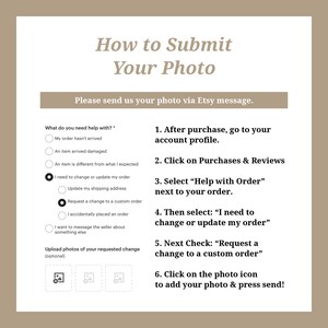 May include: A white and brown illustrated guide with instructions on how to submit a photo via Etsy message. The guide includes a checklist of steps to follow and a section for uploading photos.