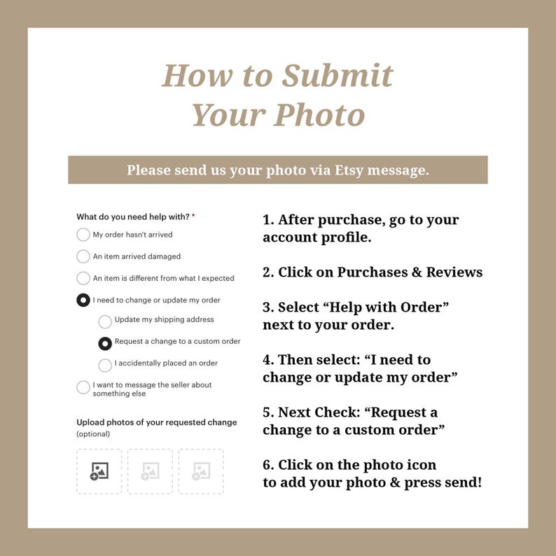 May include: A white and brown illustrated guide with instructions on how to submit a photo via Etsy message. The guide includes a checklist of steps to follow and a section for uploading photos.