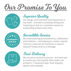 May include: A teal blue graphic with the text "Our Promise To You" in gray. Three teal blue circles with white icons and text. The first circle has a t-shirt and a mug, and the text "Superior Quality". The second circle has a star icon and the text "customer service". The third circle has a box with a hand holding it, and the text "Fast Delivery".