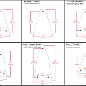 Pu&ograve; includere: Diagrammi di forme di battipenna per chitarra con misure in pollici e millimetri. Include modelli Jackson e Dean, etichettati "Common", "1-Hole", "Budget", "Classic-Small", "Classic-Large" e "Triangle".