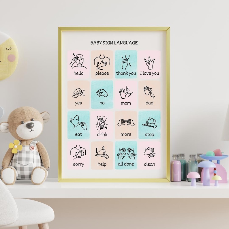 Digital ASL Baby Sign Language Poster: Custom Nursery Wall Art ...