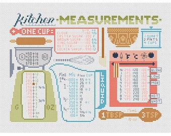 Kitchen Cross Stitch Etsy