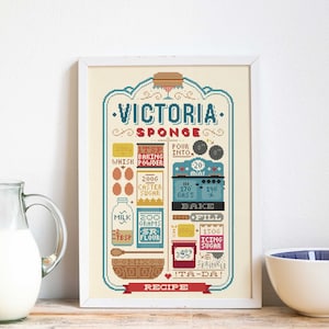 Victoria Sponge Recipe Cross Stitch design in white frame next to a jug of milk and bowl