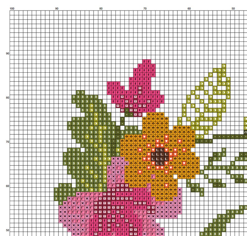 Bloom where you are planted Cross Stitch Pattern Digital Format PDF image 4