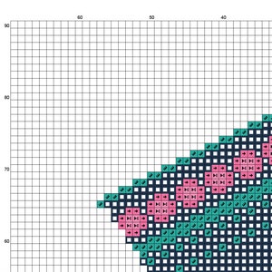 Mönster med glada tekoppar - Korsstygnsmönster (digitalt format - PDF) bild 4