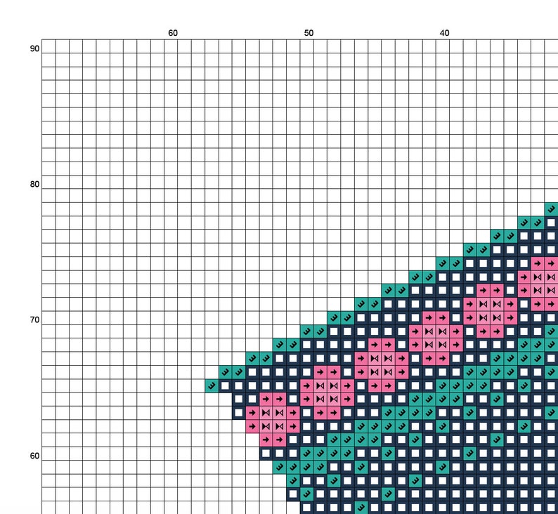 Mönster med glada tekoppar - Korsstygnsmönster (digitalt format - PDF) bild 4