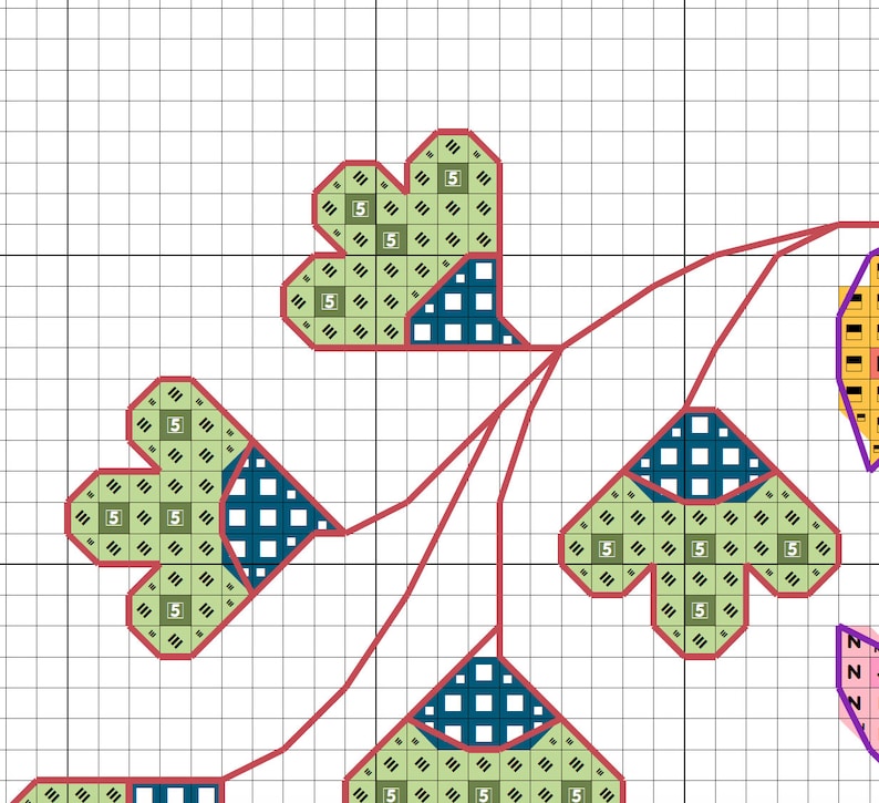 Happiness is Homemade Cross Stitch Pattern Digital Format | Etsy