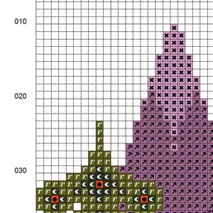 In the Forest Cross Stitch Pattern (digital Format - PDF) - Etsy