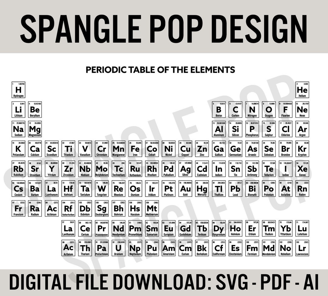 Periodic Table of the Elements SVG DIGITAL FILE for laser / - Etsy México