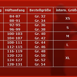 Op de afbeelding: Een maattabel voor kleding met metingen in inches voor borst, taille en heupen. De tabel bevat ook de overeenkomstige maten in Nederlandse en internationale maten.