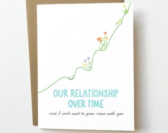 Relationship growth card, Cute anniversary day card for husband, Boyfriend anniversary card, Long term love card, Husband wedding day card