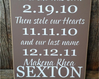 Custom adoption gift adoption wall art for baby boy mint