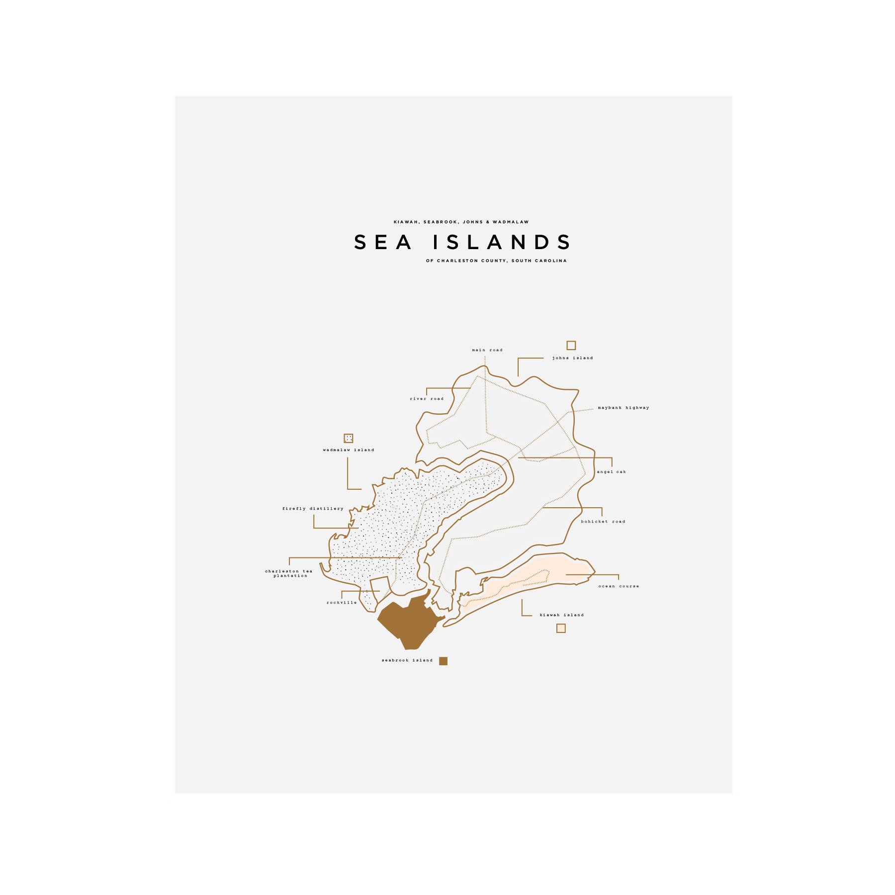 Sea Island Map Print - Etsy