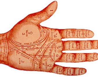 Palmistry divination by digital file