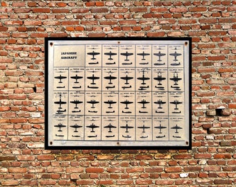 Brick Identification Charts