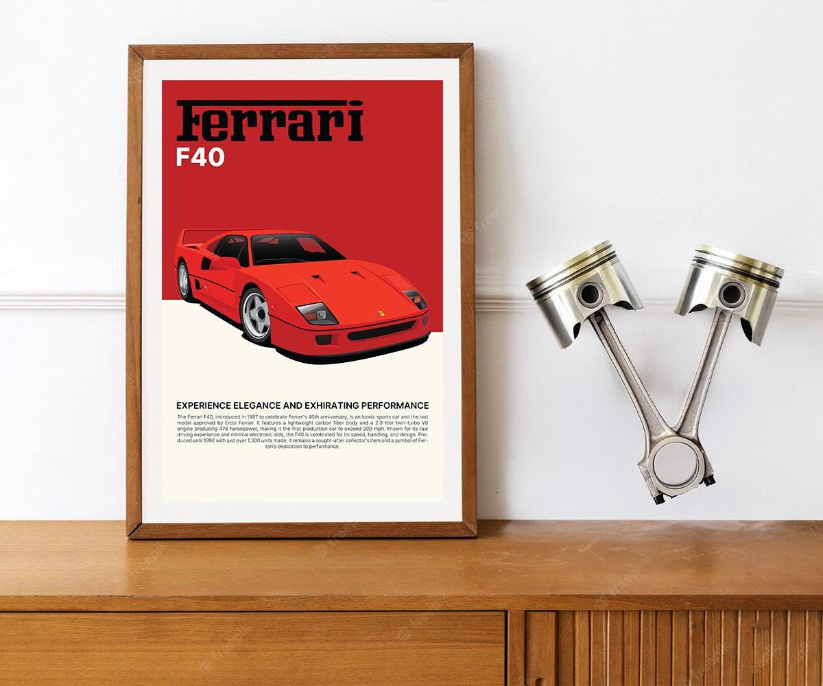 Reprint of a Ferrari F40 Car Poster - Etsy