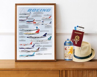 Reprint of a vintage Boeing Aircraft Aviation Poster