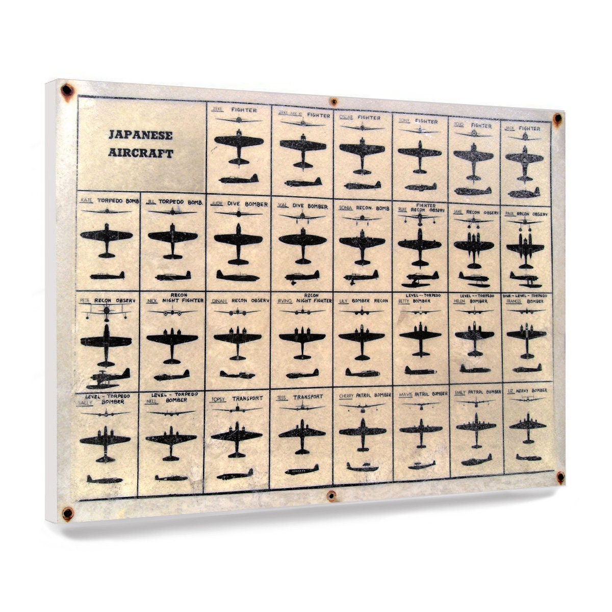 Reprint Of A Wwii Vintage Japanese Airplane Identification Etsy Singapore