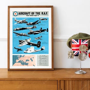 Reprint of the Vintage WWII RAF 1941 Aircraft Poster