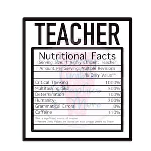 Faits nutritionnels de l’enseignant PNG, appréciation de l’enseignant png, fichiers de toboggans aquatiques, graphiques de sublimation, graphiques de gobelet, 300dpi