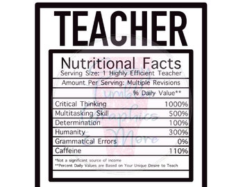 Teacher Nutritional Facts PNG, teacher appreciation png, water slide files, sublimation graphics, tumbler graphics, 300dpi