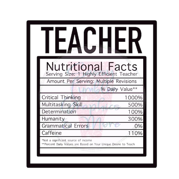 Download Teacher Nutritional Facts Png Teacher Appreciation Png Water Etsy