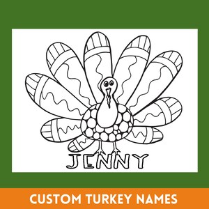 Digital * Custom Turkey Name Coloring Page, Personalized, Colorable ...