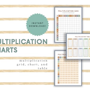 Multiplication Charts, Instant Download and Unlimited Prints, Toddler Learning