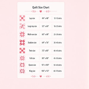 Pu&ograve; includere: Una tabella delle dimensioni per trapunte con sfondo rosa e icone a forma di cuore. Elenca le misure da Lap a King, includendo le dimensioni in pollici e il numero di camicie necessarie per ciascuna, da 12-15 a 60-70 camicie per trapunta.