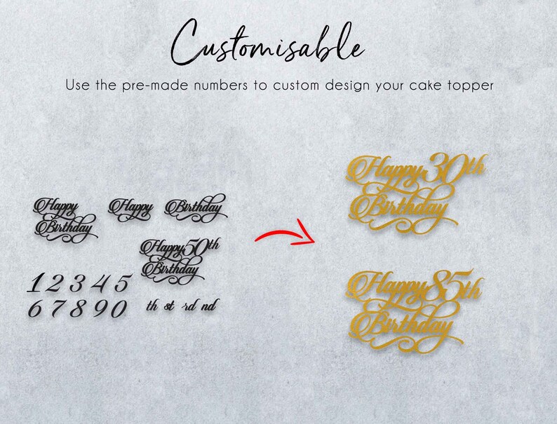 Download Art Collectibles Clip Art 21st 50th 90th Cake Topper Birthday 70th 30th Any Age Happy Birthday Cake Topper Cricut Svg Scanncut 60th 40th 80th Silhouette