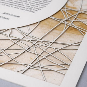 Ketubah personalizada, Ketubah moderna minimalista de papel cortado, Ketubah interreligioso de reforma igualitaria, Impresión giclée, Ketubah en acuarela, Votos matrimoniales