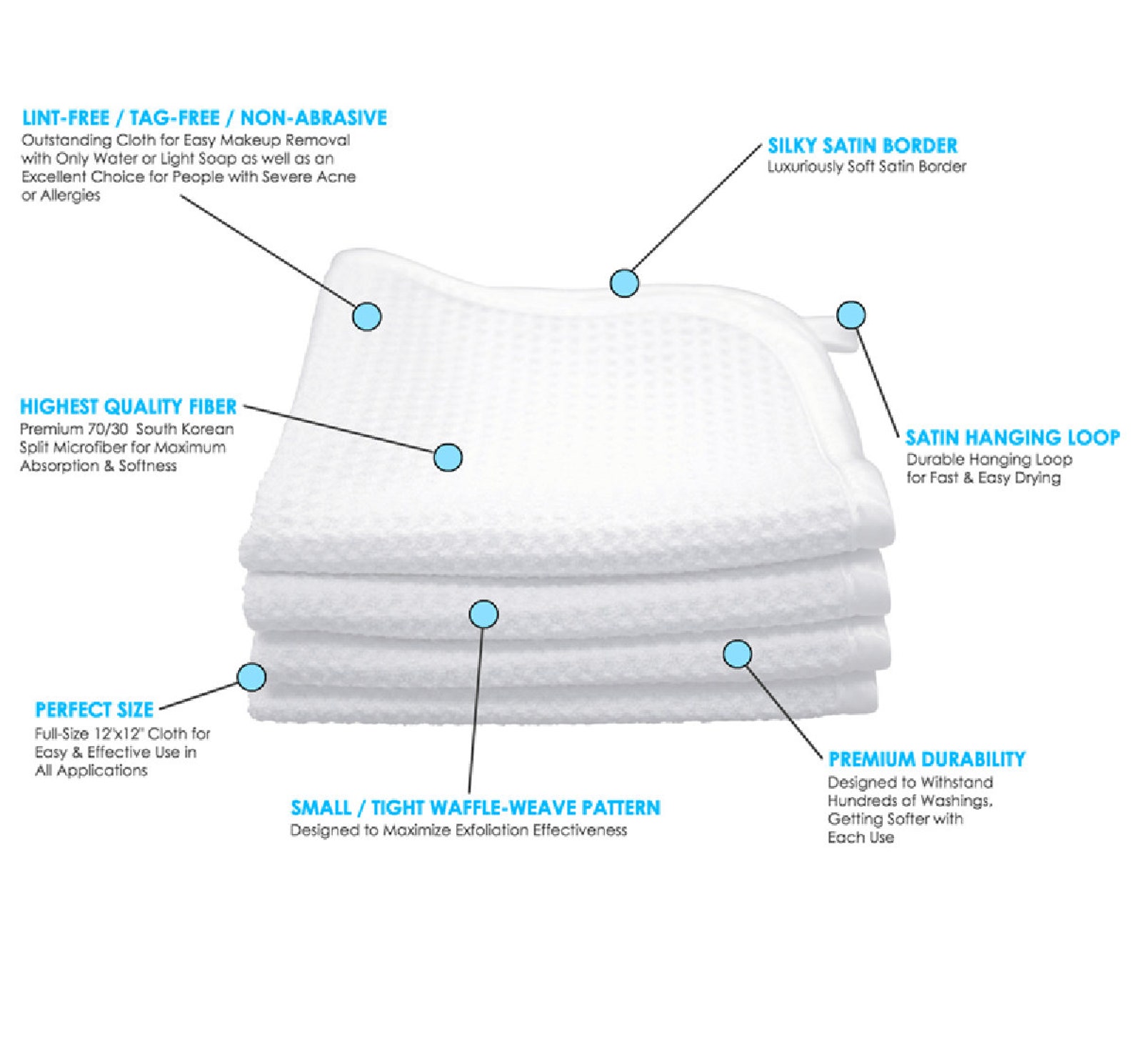 Microdermabrasion Cloth for Serious Exfoliation Using Just Etsy