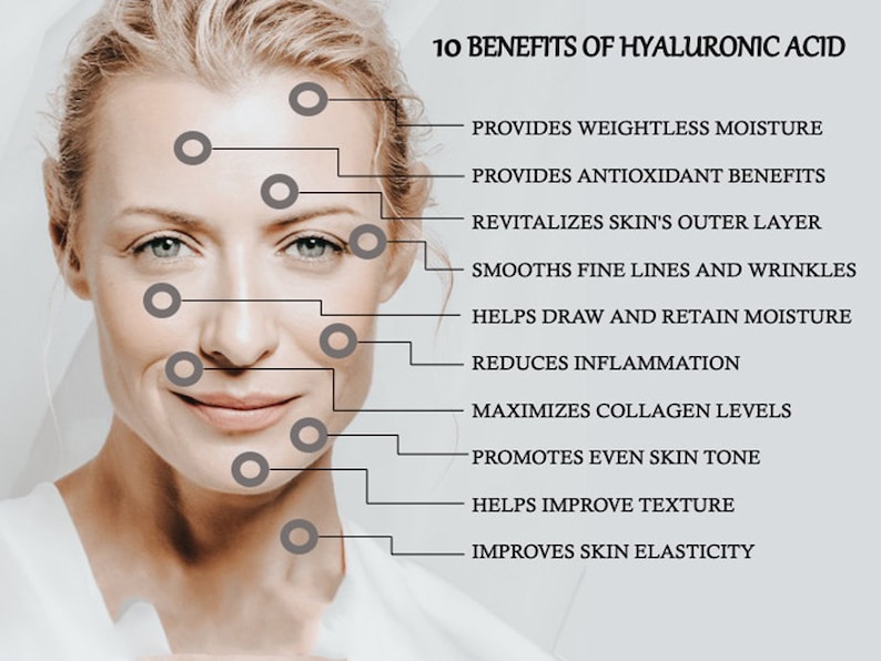 HYALURONIC ACID 100% Pure The 1 Wrinkle/Fine Line Filler used by Dermatologists image 7