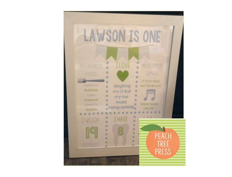 first birthday poster stats poster second birthday poster baby blue and lime green party printable lime green poster board