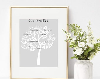 Personalised Family Tree Print Christmas gift for grandparents