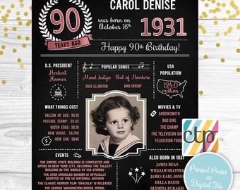 30s Born in 1931 Grandma Gift, Personalized Gift 90th Birthday Decorations 90th Birthday Poster