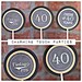 40TH BIRTHDAY PARTY Decorations 40th Party Package 40th
