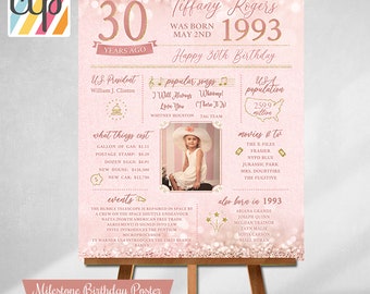 Printed 30th Birthday Poster, Personalized Gift, Year You Were Born, Born in 1993, 30s, Sister Gift,