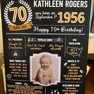 PRINTED 90th birthday poster, Back in 1936, What Happened in 1936, 90th Birthday Decorations, Black and Gold, 90th Party Decor, Vintage 1936 image 14