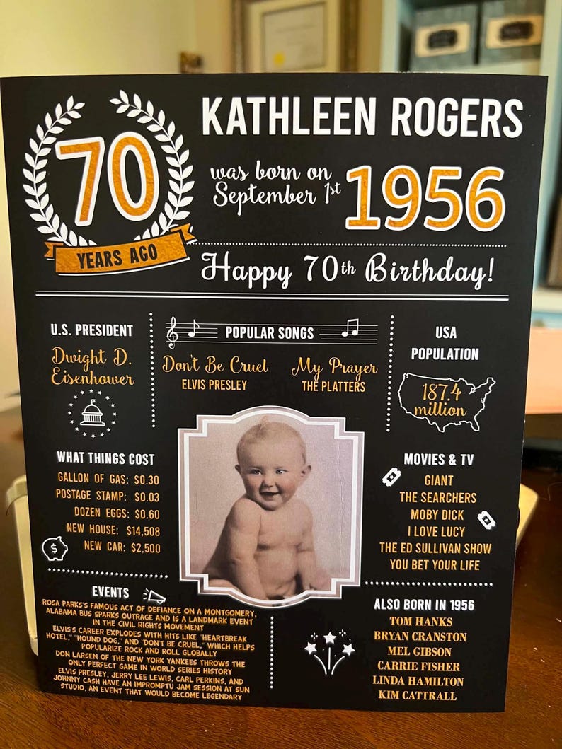 PRINTED 90th birthday poster, Back in 1936, What Happened in 1936, 90th Birthday Decorations, Black and Gold, 90th Party Decor, Vintage 1936 image 14