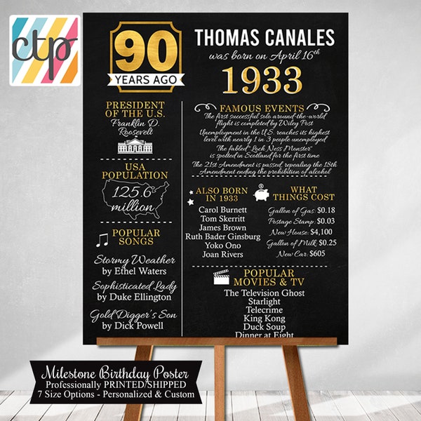 PRINTED 90th birthday poster, Back in 1933, What Happened in 1933, 90th Birthday Decorations, Black and Gold, 90th Party Decor, Vintage 1933